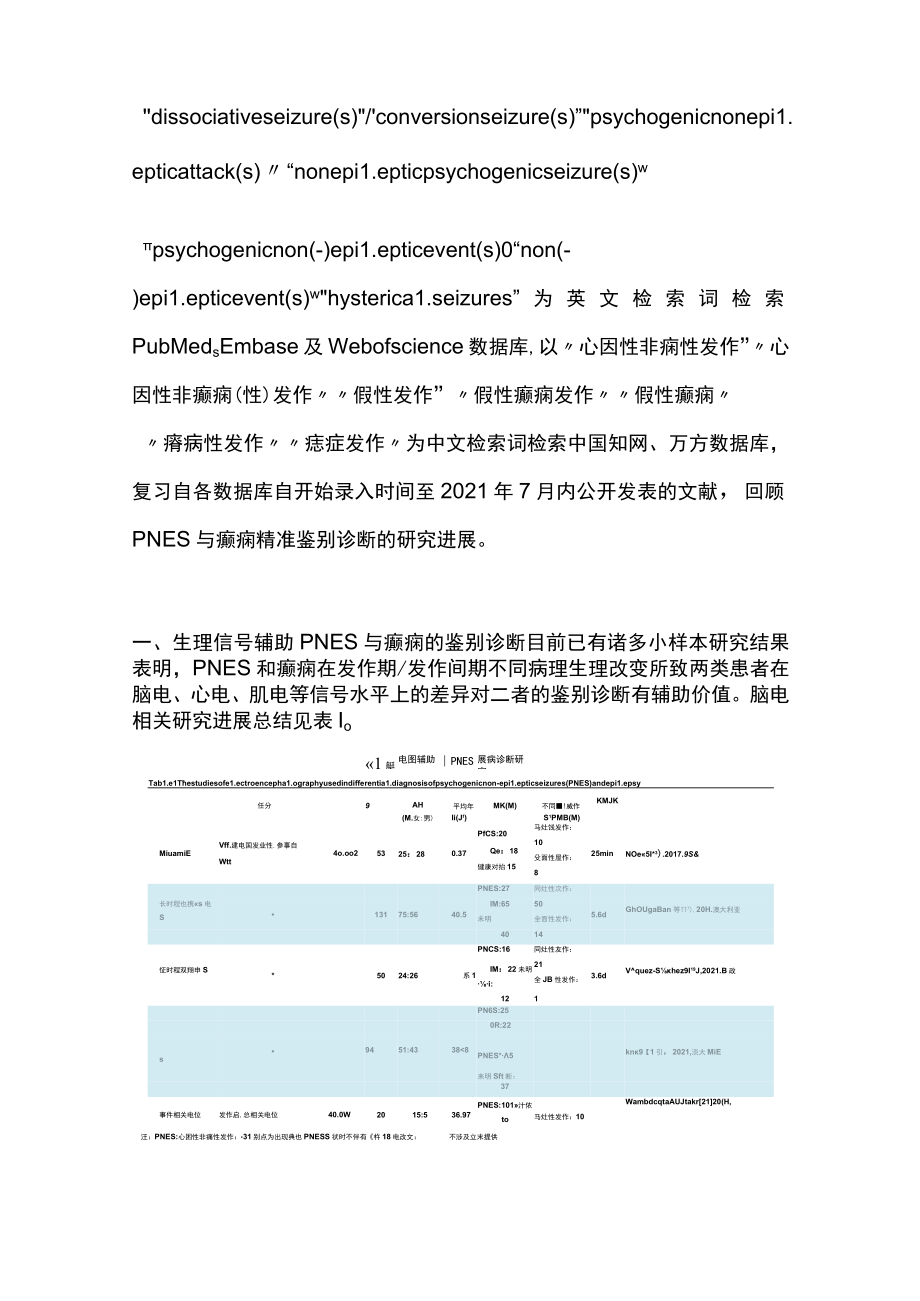 2022心因性非痫性发作与癫痫的精准鉴别诊断研究进展（全文）.docx_第2页