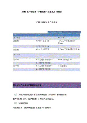 2022新产程标准下产程观察与处理要点（全文）.docx