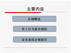 合规管理手册培训(0408).ppt