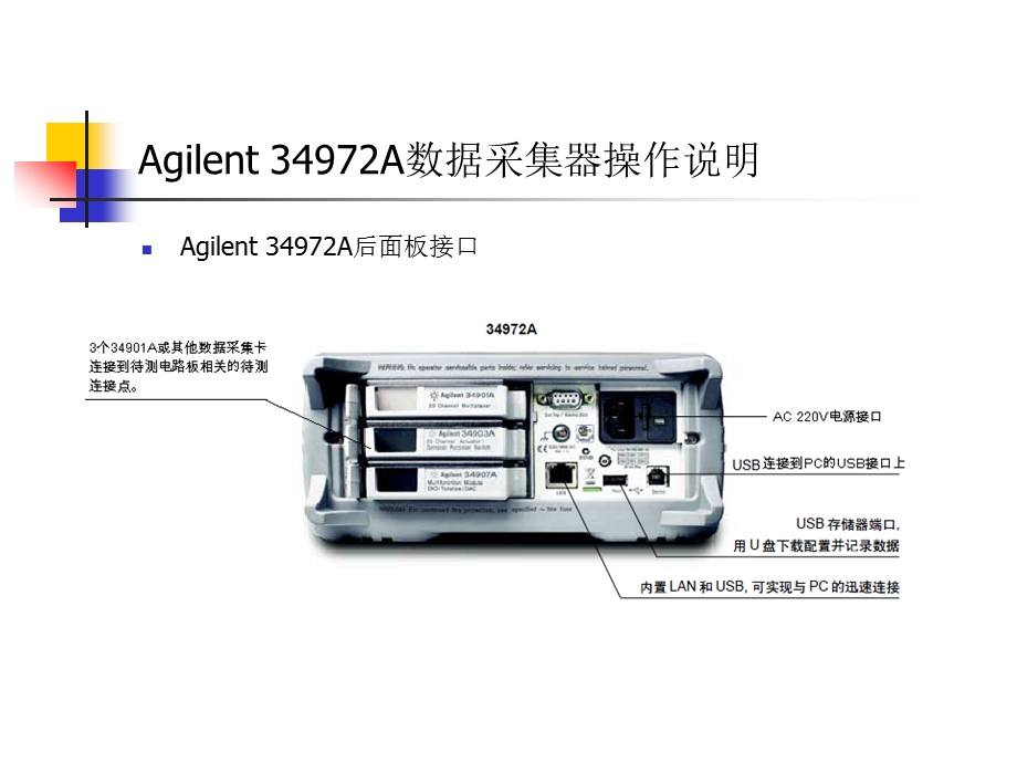 Agilent34972A操作说明剖析.ppt_第3页