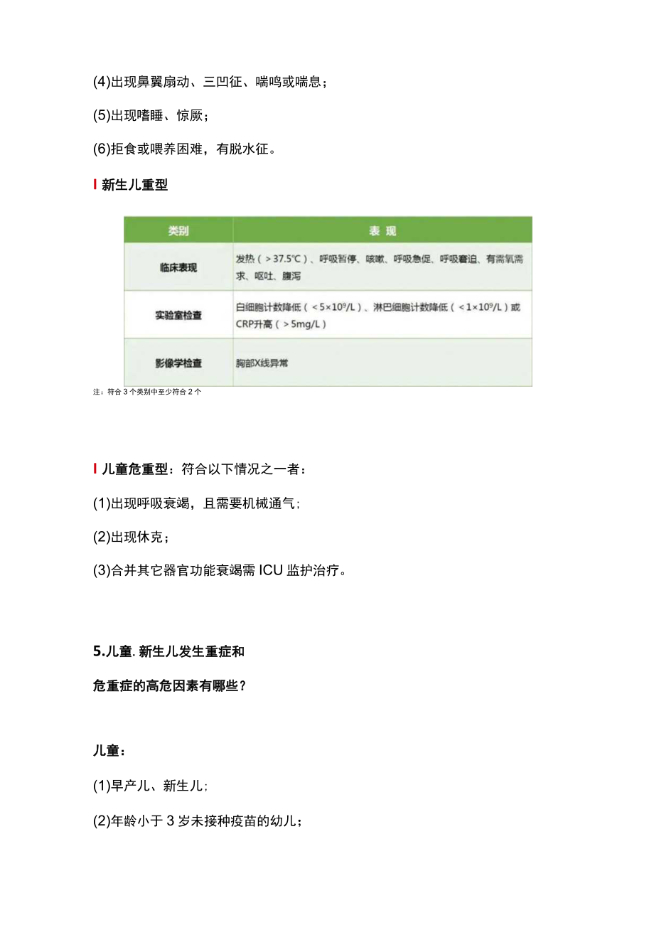 2023儿童医院新冠诊疗参考方案（全文）.docx_第3页