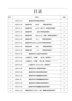 重症医学科ICU仪器设备使用流程指引全集.docx