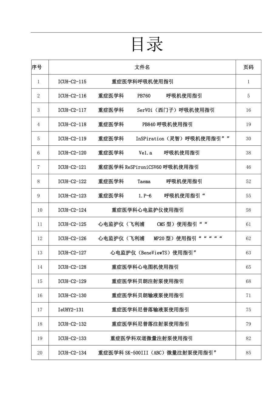 重症医学科ICU仪器设备使用流程指引全集.docx_第1页