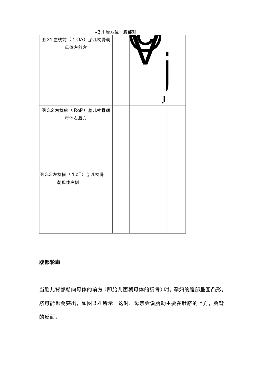 最新：判断胎方位和评估胎儿位置的四步触诊法步骤与技巧（全文）.docx_第2页