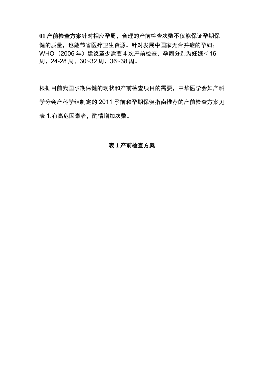 2022孕期检查方案全总结（全文）.docx_第2页