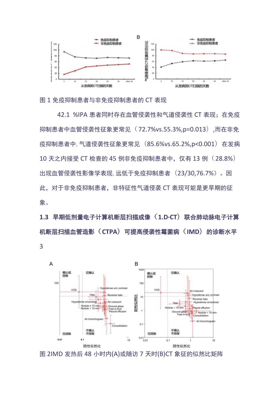 2022侵袭性真菌病诊断治疗进展（全文）.docx_第2页