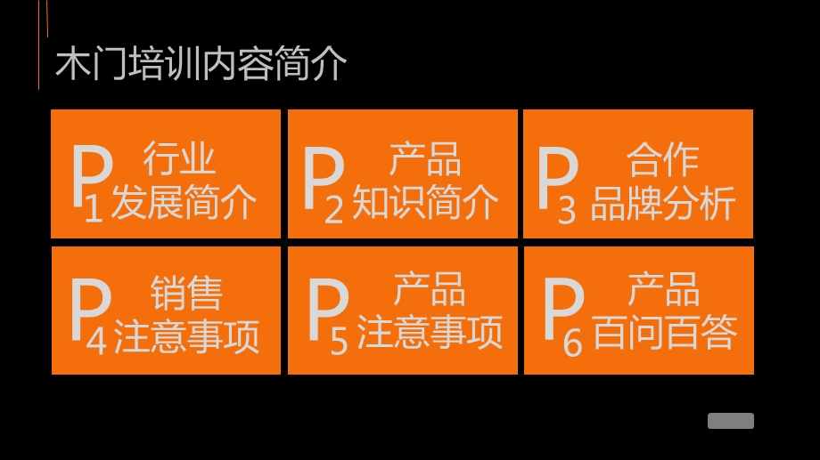 木门培训课件.pptx_第3页