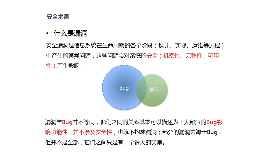 网络安全建设.pptx_第3页