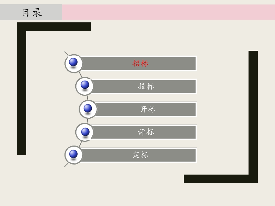 招投标流程PPT.pptx_第2页