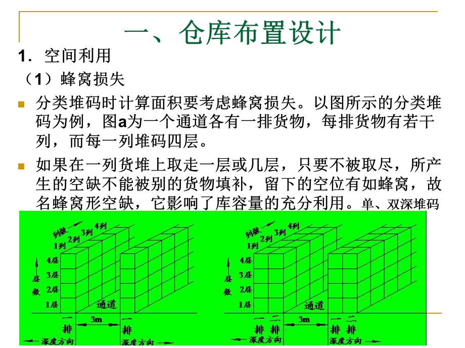 案例三海尔自动化立体仓库的规划与设计.pptx_第3页