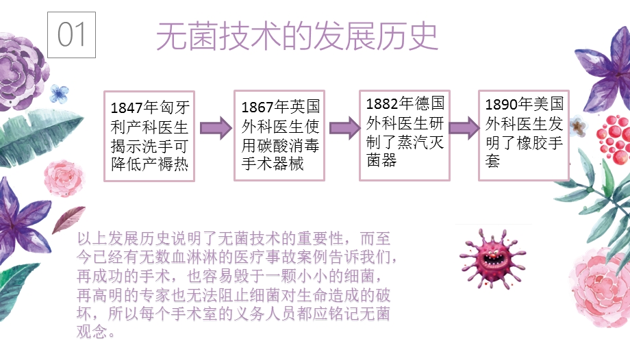 《手术室护理操作指南》之无菌技术ppt.pptx_第3页