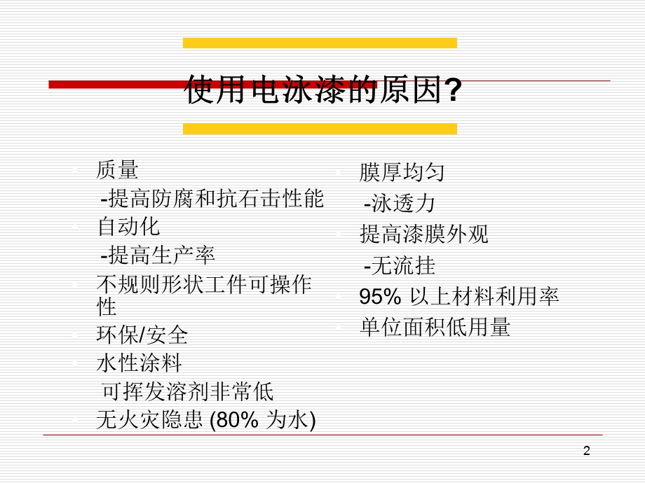 电泳培训资料3a106f8a4743.pptx_第2页