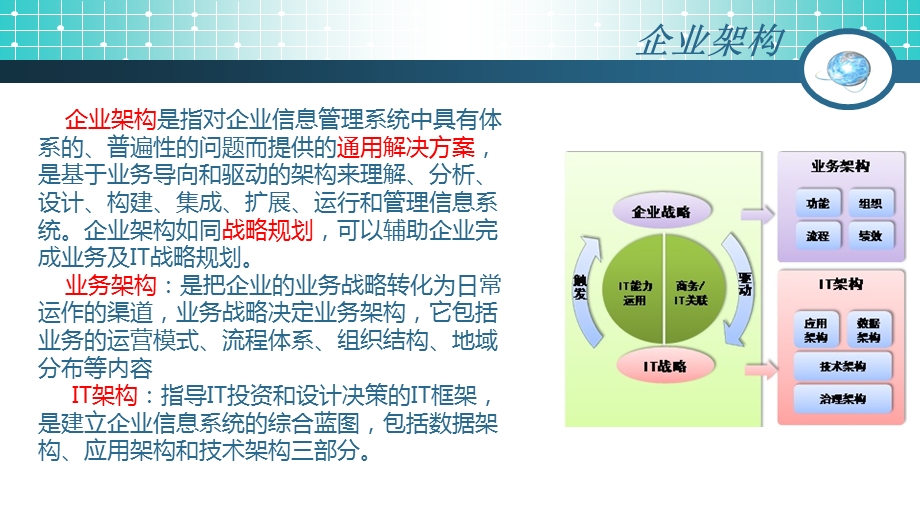 微服务架构起源、简介及设计.pptx_第3页