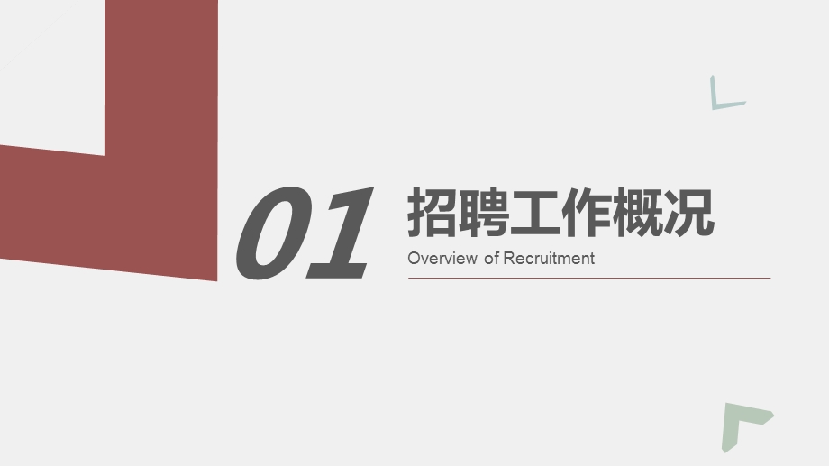 招聘配置工作数据化总结分析报告.pptx_第3页