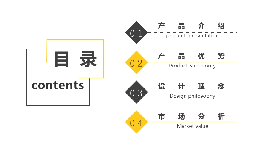 电子商务产品发布会.pptx_第2页