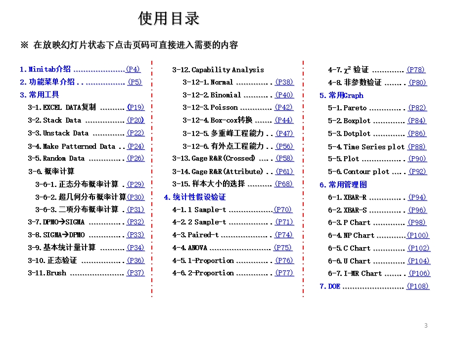 MINITAB使用手册.pptx_第3页