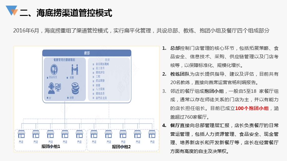 海底捞案例研究报告.pptx_第3页