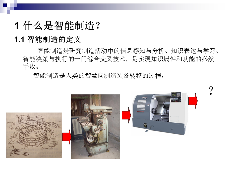 智能制造技术概述.pptx_第3页