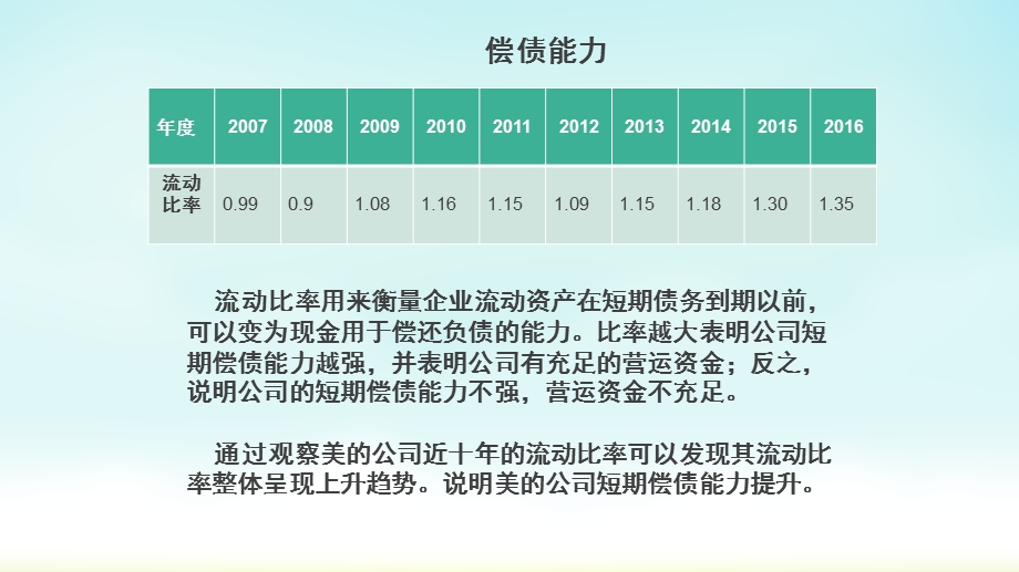 美的公司财务分析.pptx_第3页