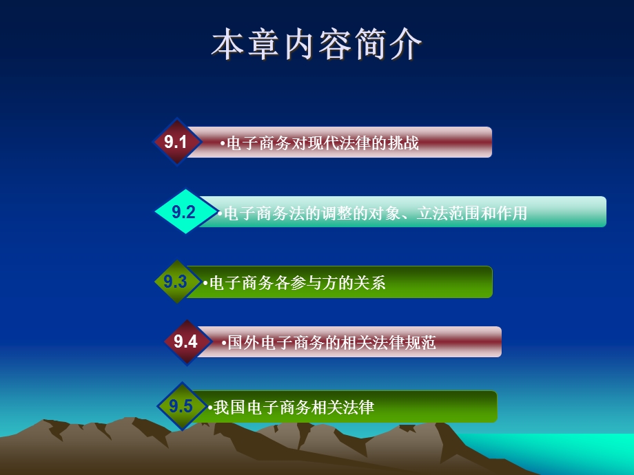 电子商务法律规范(PPT36页).pptx_第2页