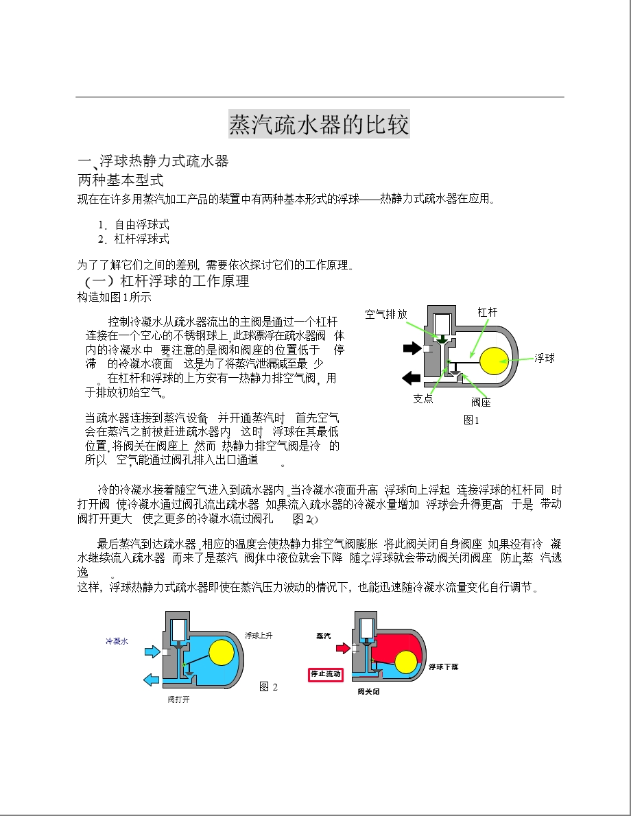 疏水器工作原理.pptx_第1页