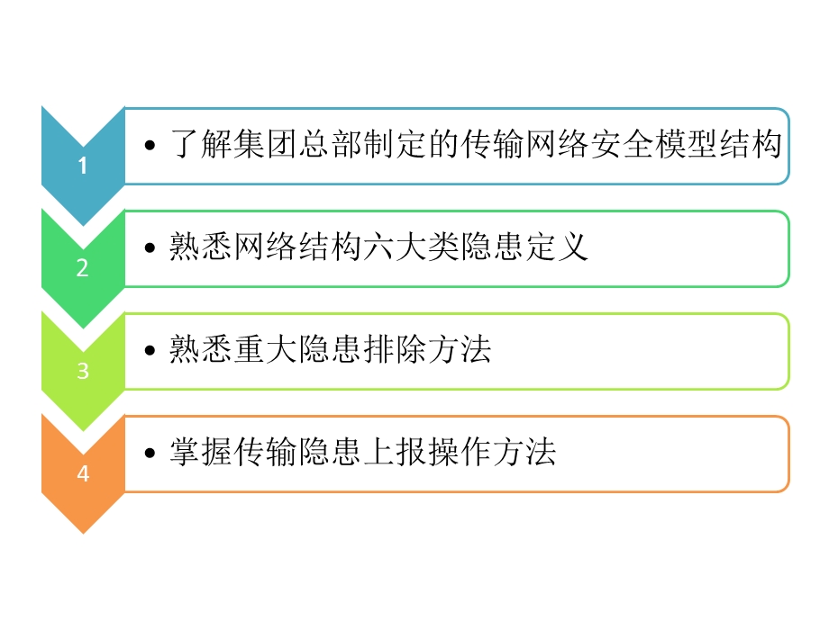 移动通信传输网络安全.pptx_第2页