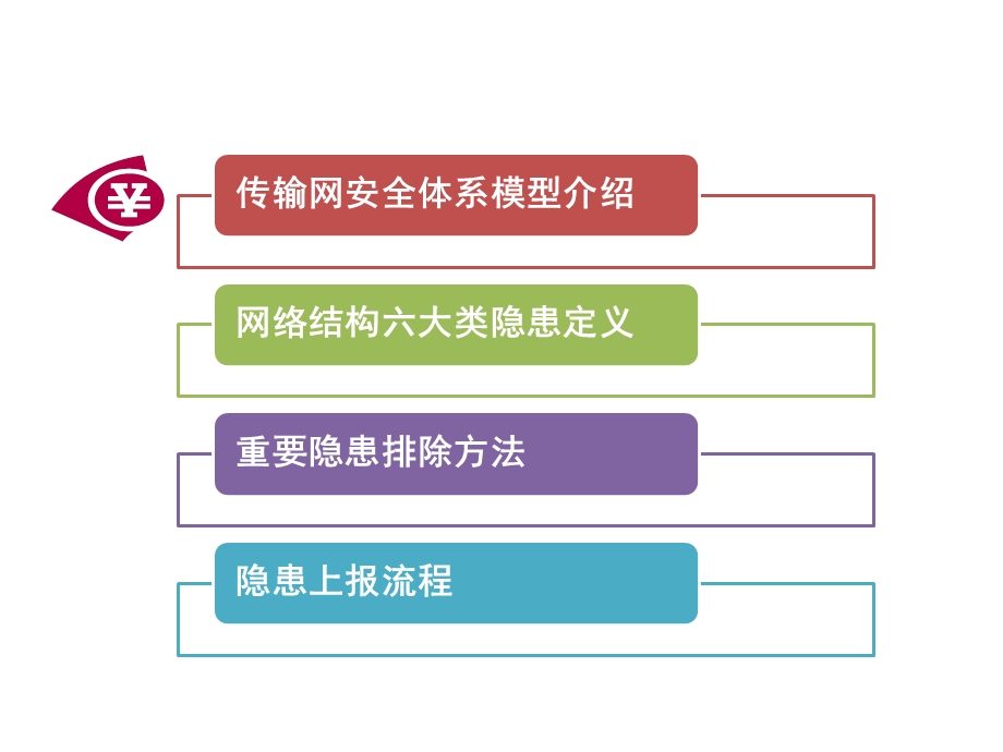 移动通信传输网络安全.pptx_第3页