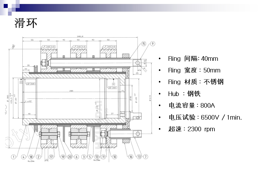 风电发电机滑环组装.ppt_第3页