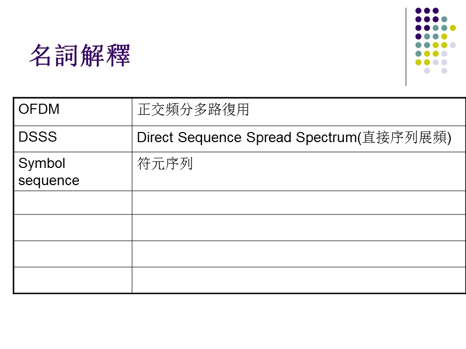 IQview使用说明.ppt_第3页