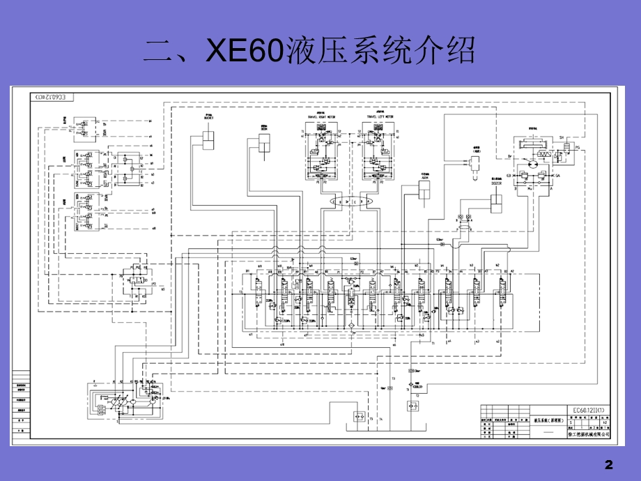 徐工液压系统介绍.ppt_第2页