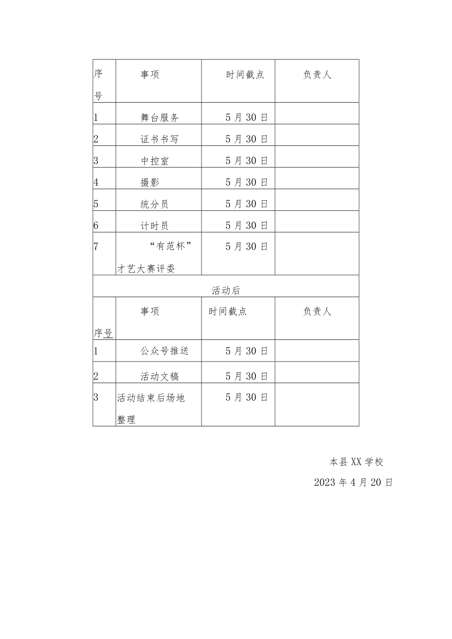 中小学校才艺大赛活动方案.docx_第3页