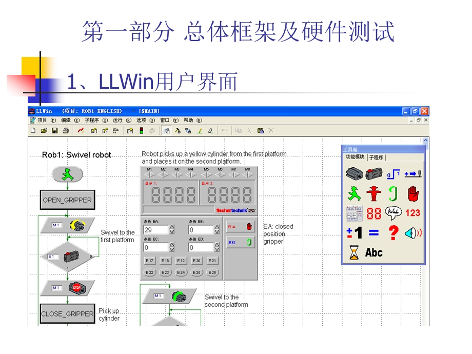 LLwin306软件使用说明.ppt_第2页