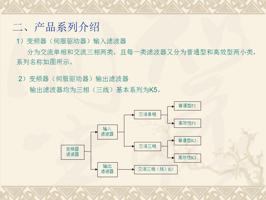 变频器(伺服驱动器)滤波器解读.ppt_第3页