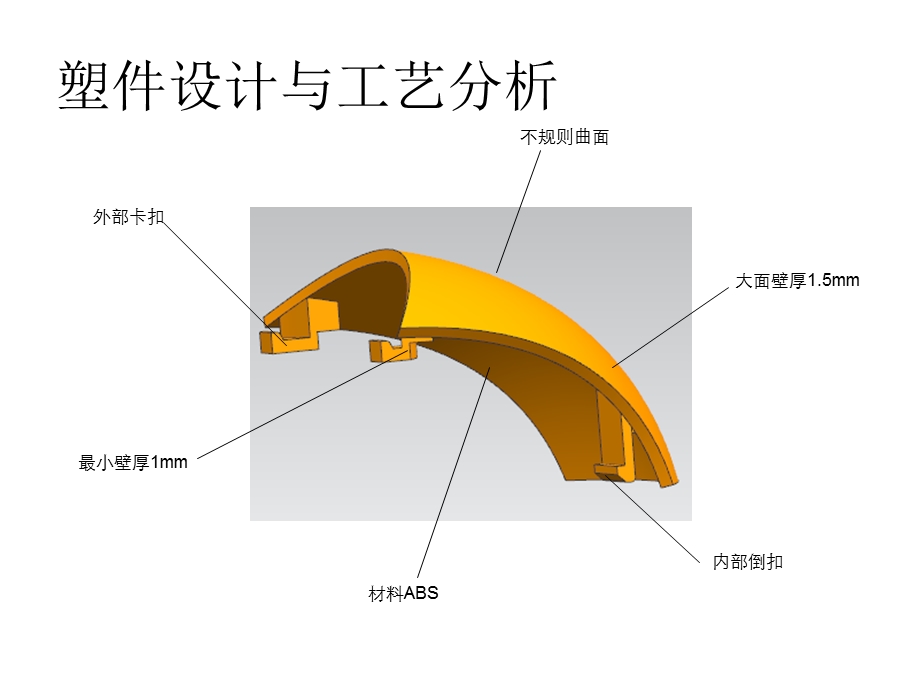 基于UG的鼠标电池盖模具设计介绍.pptx_第3页