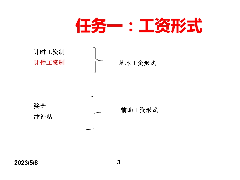 薪酬福利基本知识概述.pptx_第3页