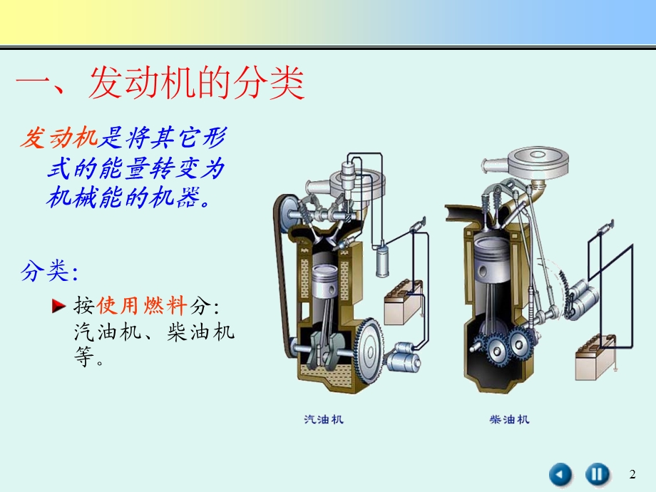 发动机总体结构及工作原理.ppt_第2页