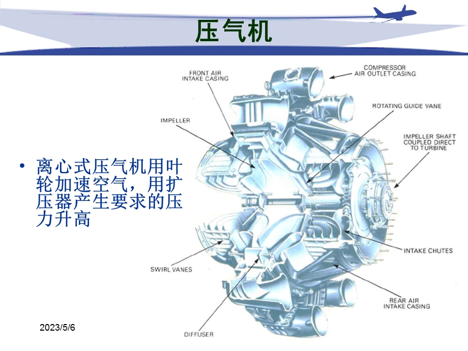 民航发动机简介3压气机.ppt_第3页