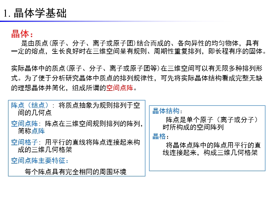 XRD原理及Jade软件使用说明.pptx_第3页