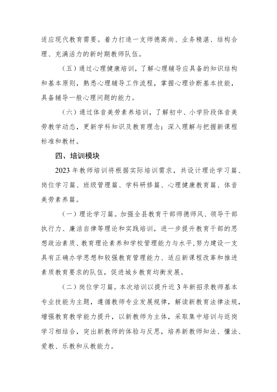 2023年县级教师暑期培训方案.docx_第2页