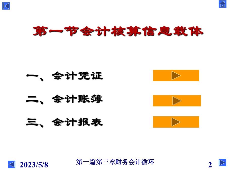 财务会计循环.pptx_第2页