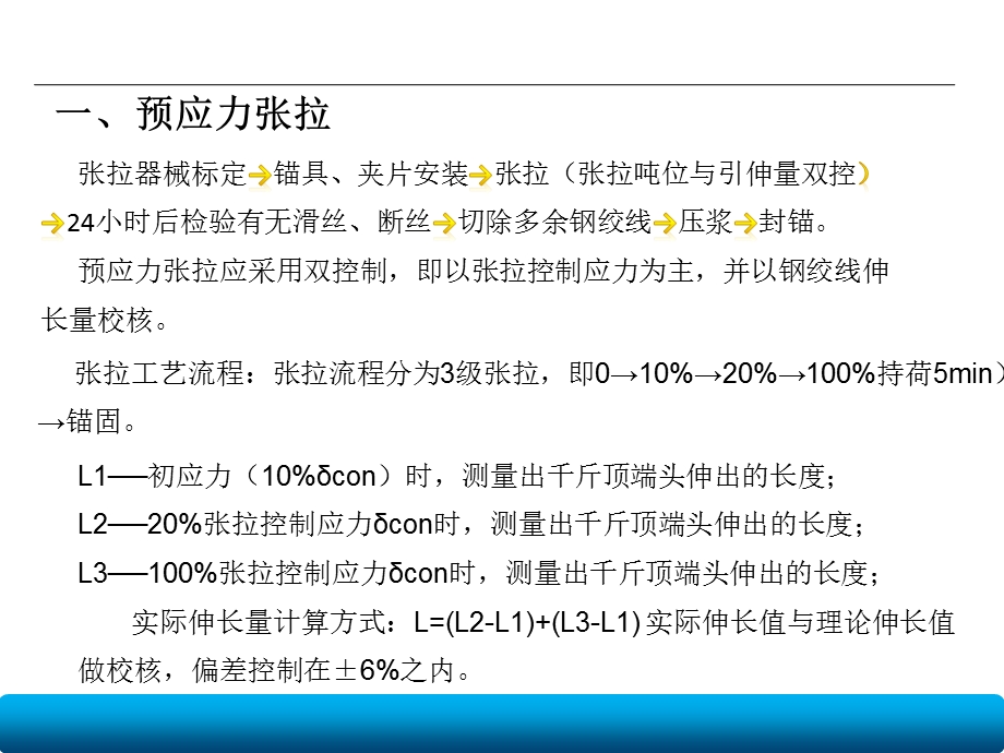 预应力计算.pptx_第3页