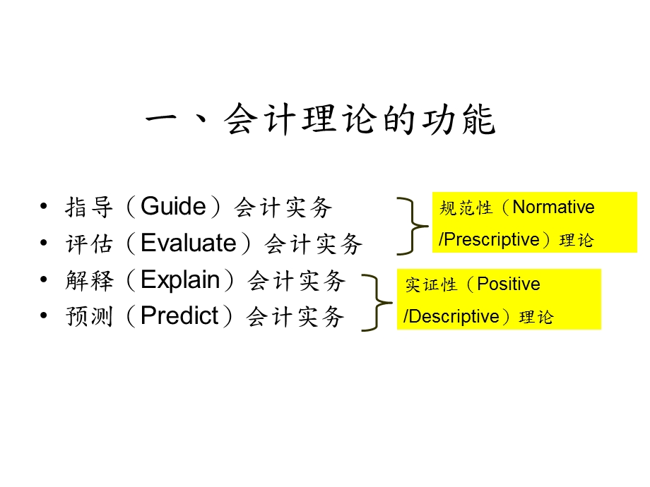 财务会计与财务管理知识分析讲座.pptx_第2页