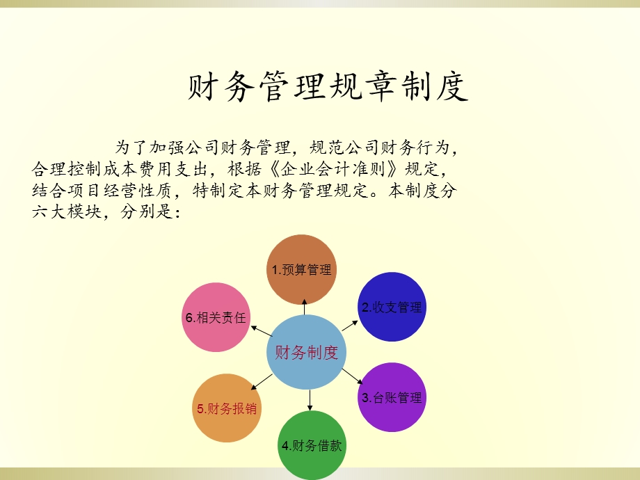 财务制度培训.pptx_第2页