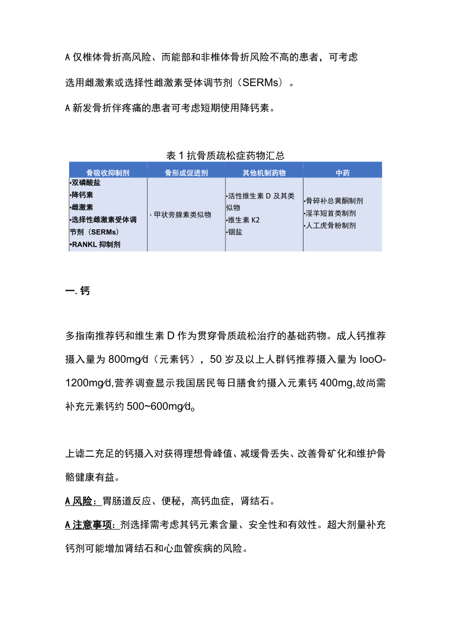 抗骨质疏松治疗药物用药注意、处置方法（全文）.docx_第3页