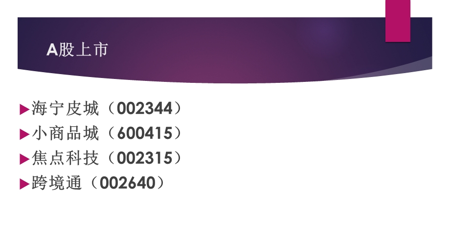 跨境电商分析报告.pptx_第3页