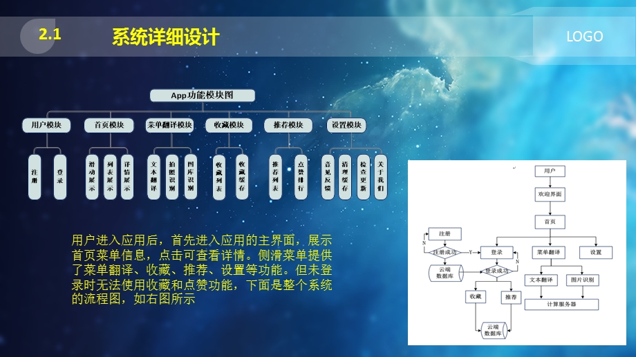 软件工程史文明.pptx_第3页