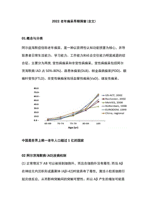 老痴呆早期筛查（全文）.docx