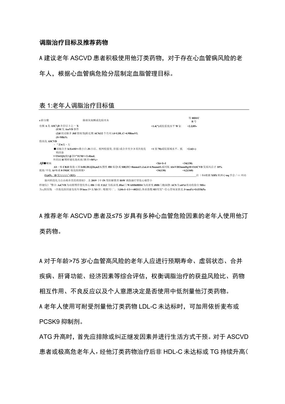 老人血脂异常的管理（全文）.docx_第2页