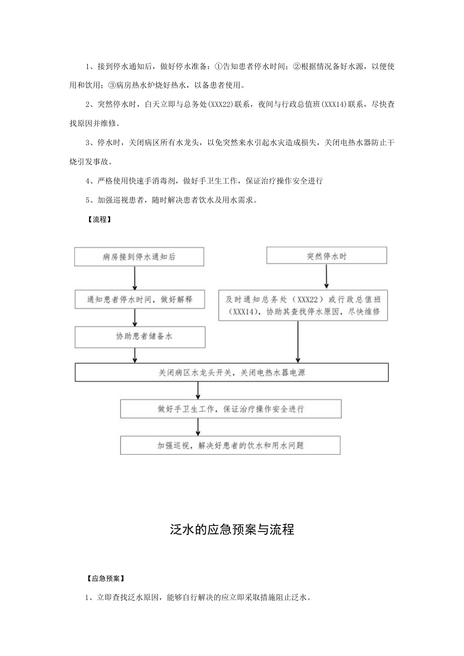 医院内公共设施意外应急预案与流程图汇总版.docx_第3页