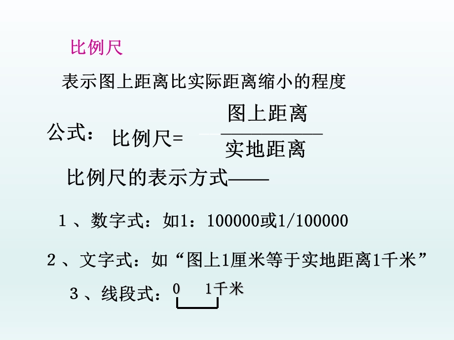 第一章比例尺和图例精品教育.ppt_第2页